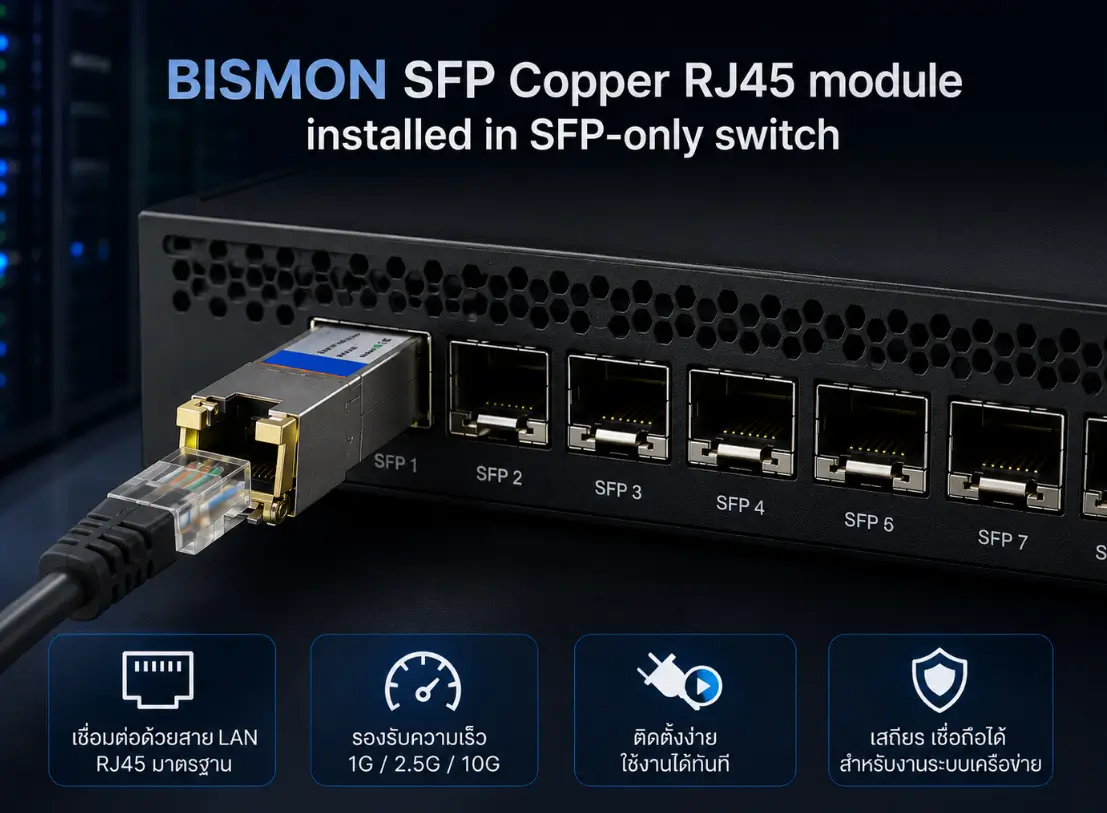SFP Copper RJ45 Compatible